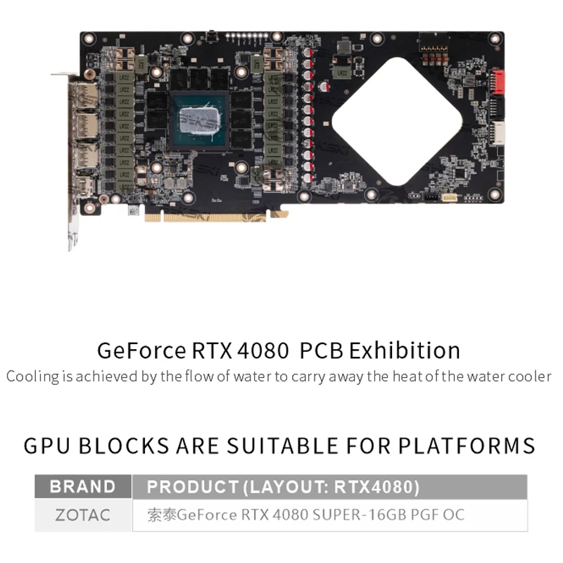 บล็อกระบายความร้อน GPU Bykski  - Rtx 4080 Water Cooling Block บทวิจารณ์และราคา